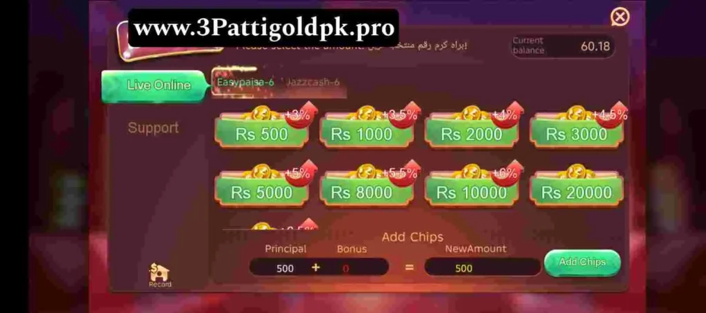 3 Patti Gold Deposit